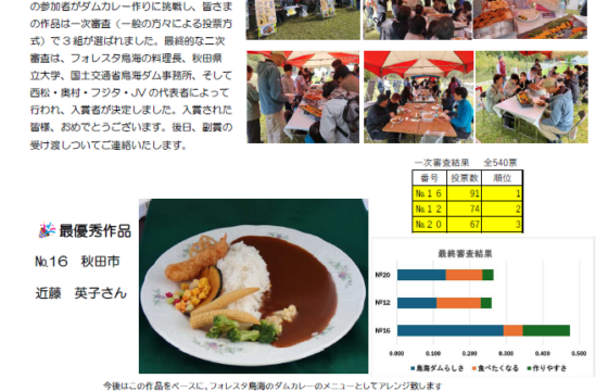 鳥海ダムカレーコンテストの最終結果が出ました！！